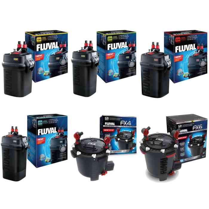 Guide to selecting the best aquarium filter